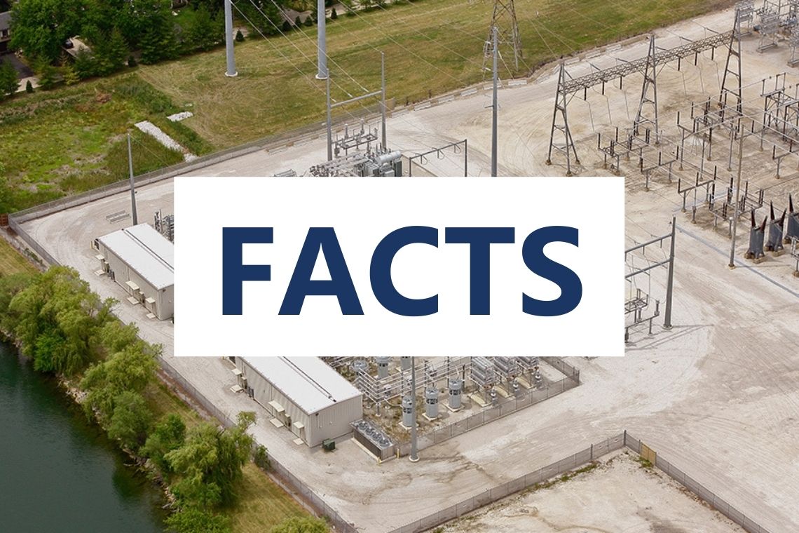Facts About FACTS (Flexible AC Transmission Systems)